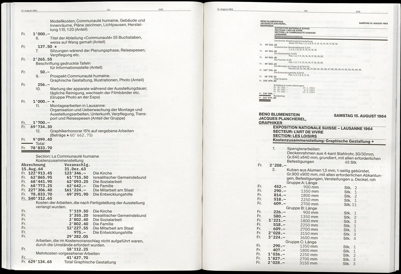 Plancherel Spread 7